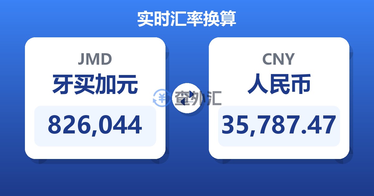 826,044牙买加元兑人民币