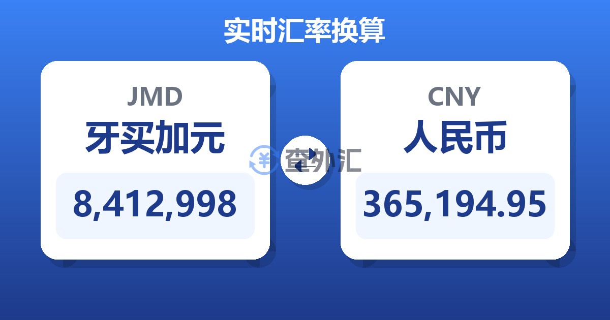8,412,998牙买加元兑人民币