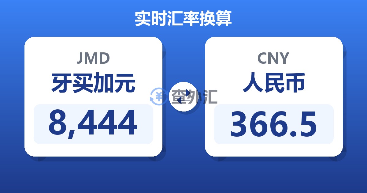 8,444牙买加元兑人民币