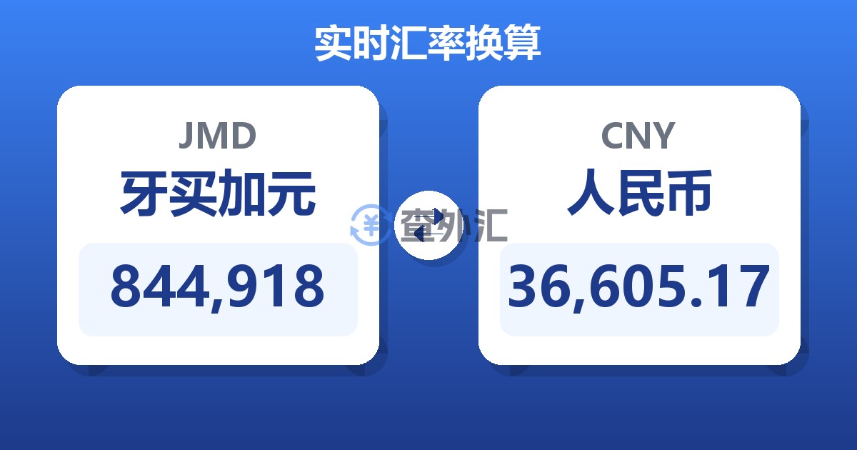 844,918牙买加元兑人民币