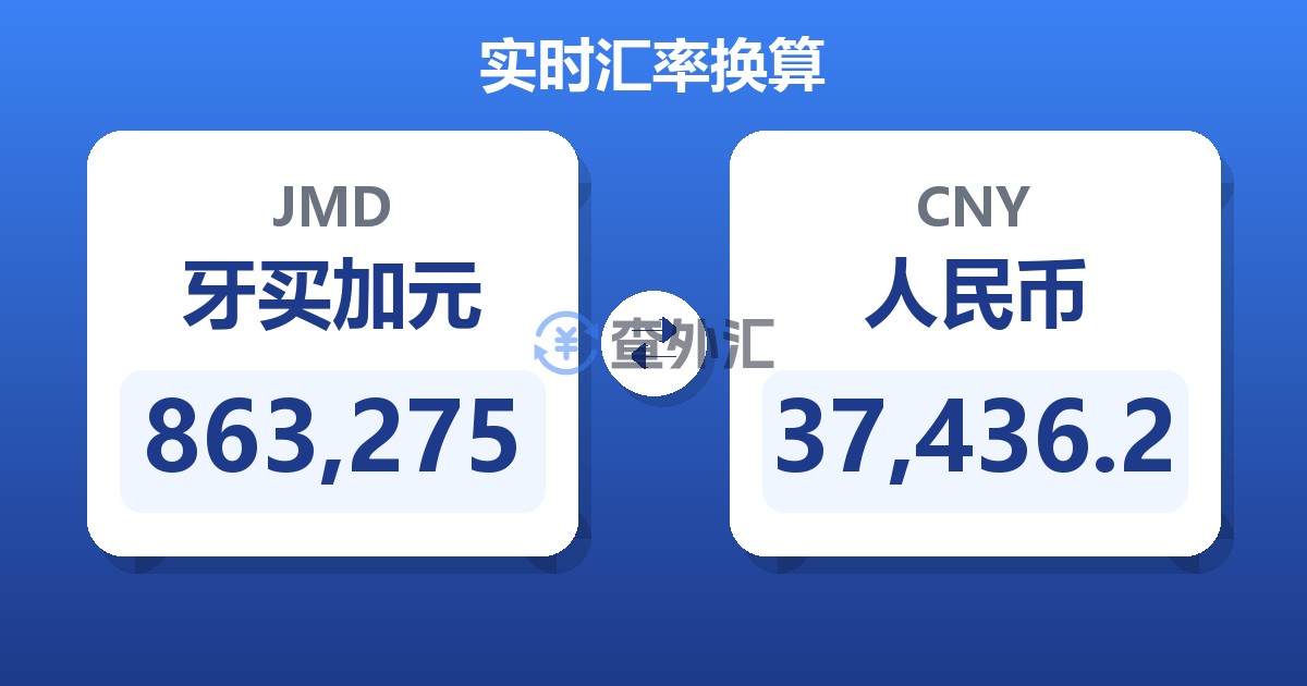 863,275牙买加元兑人民币