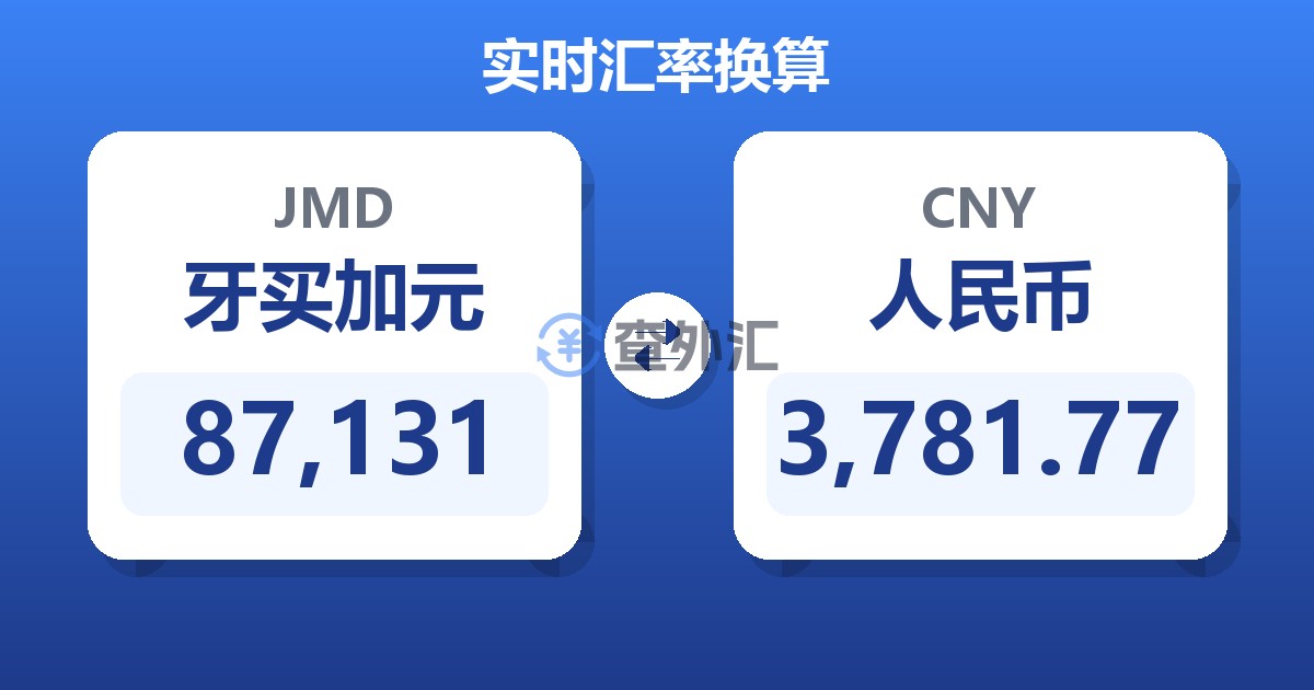 87,131牙买加元兑人民币
