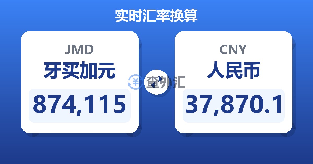 874,115牙买加元兑人民币