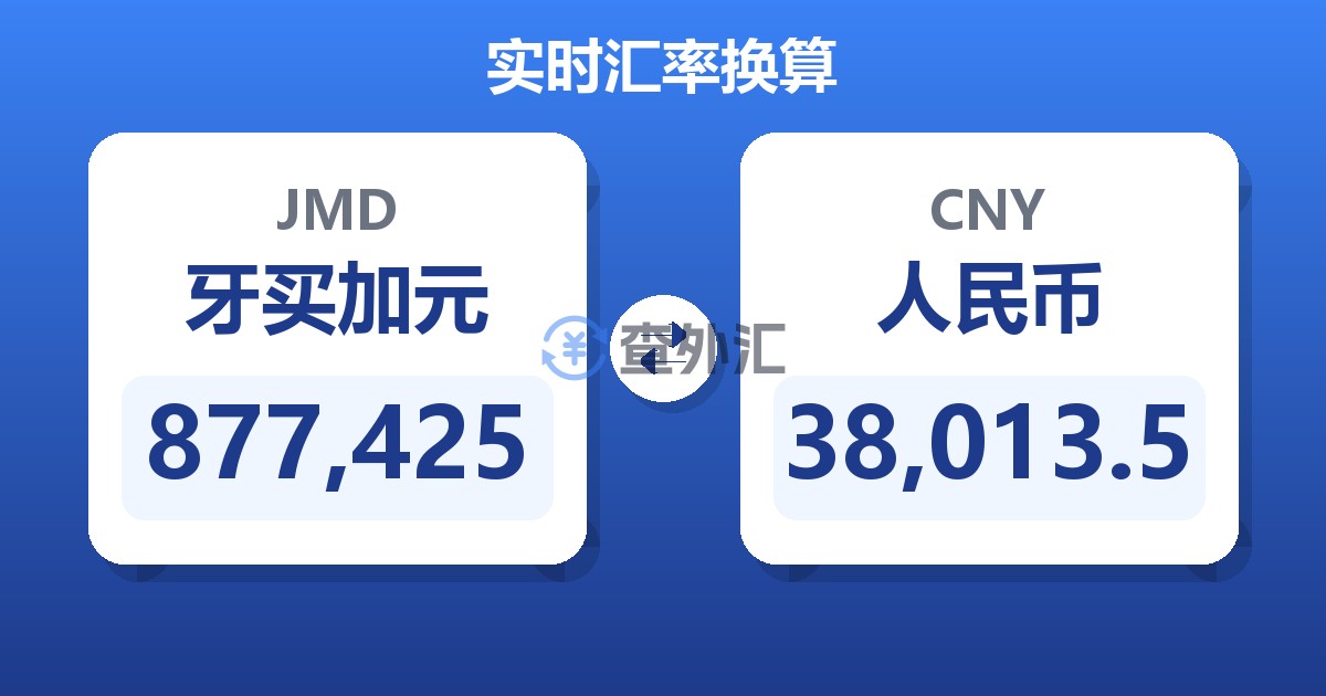 877,425牙买加元兑人民币