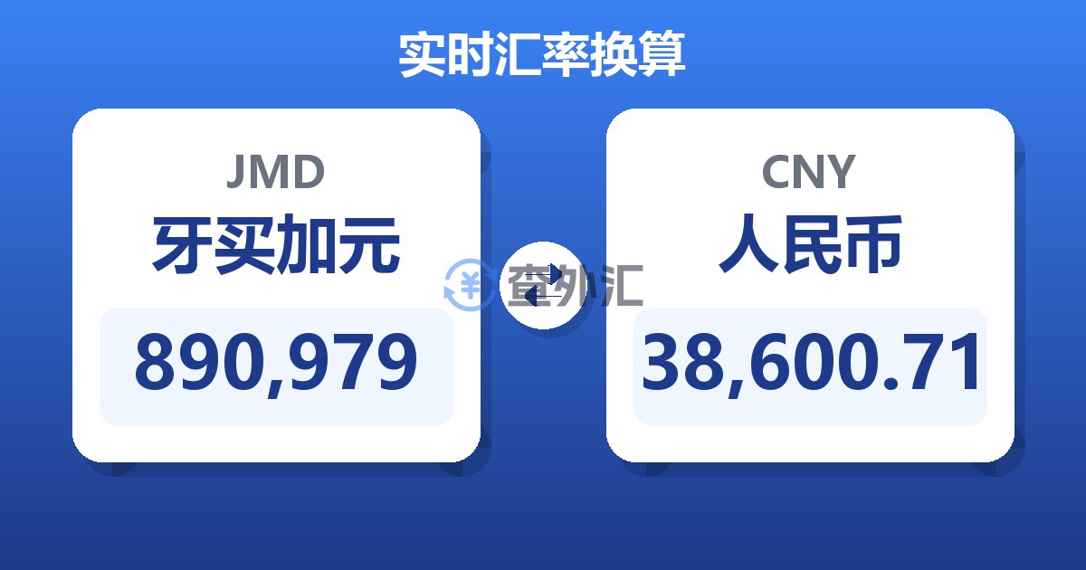 890,979牙买加元兑人民币