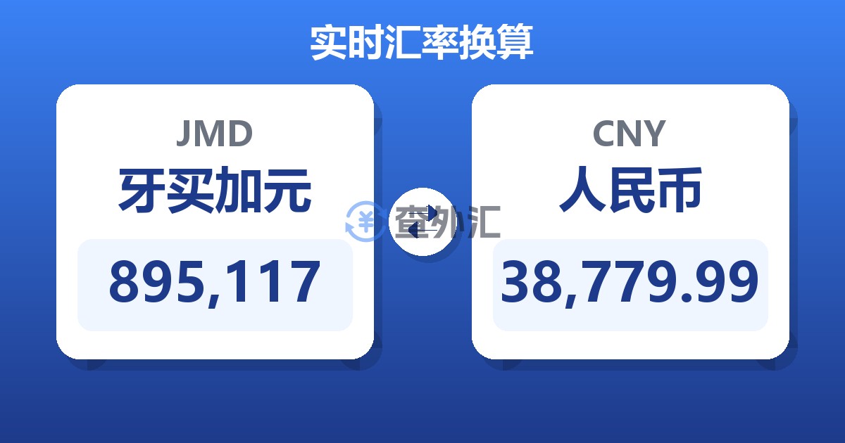 895,117牙买加元兑人民币