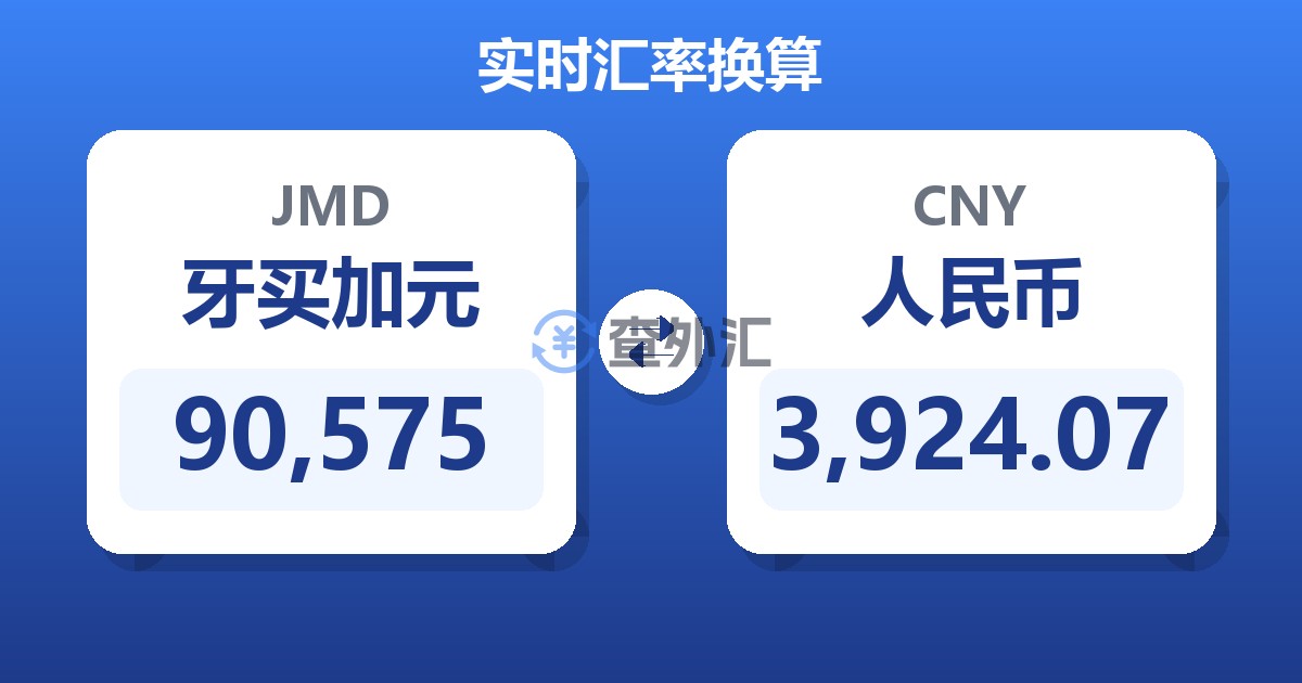90,575牙买加元兑人民币