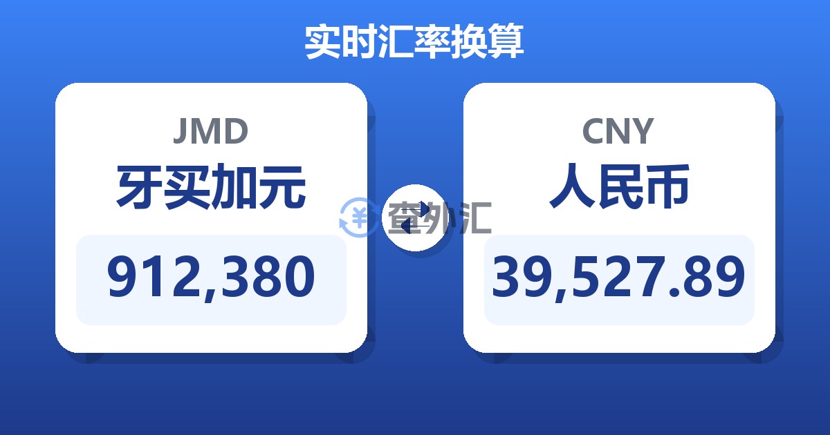 912,380牙买加元兑人民币