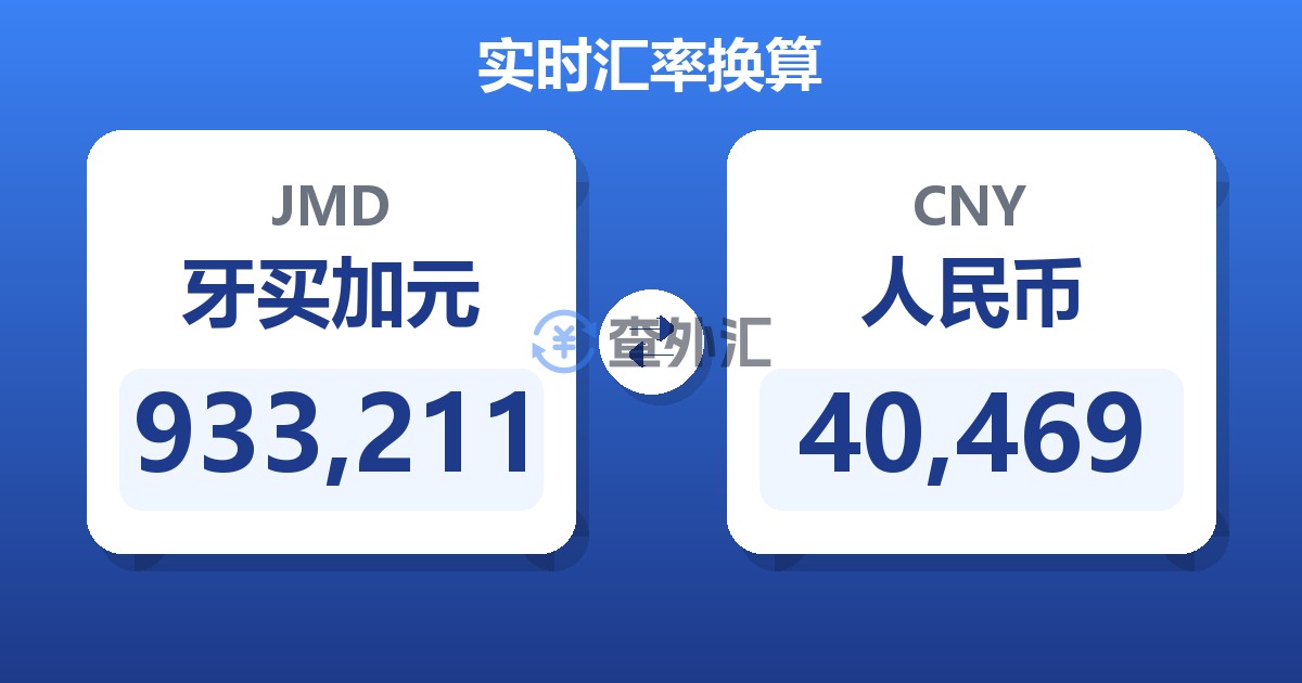 933,211牙买加元兑人民币