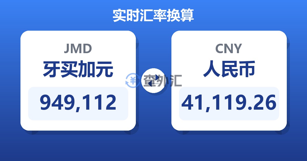 949,112牙买加元兑人民币