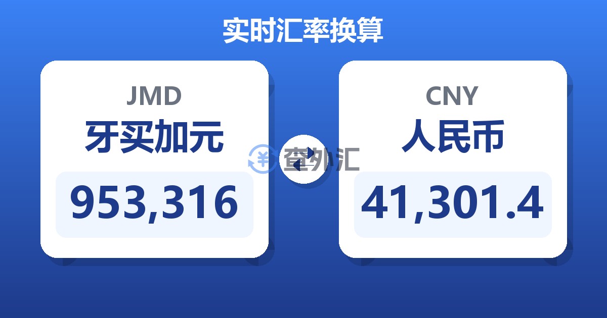 953,316牙买加元兑人民币