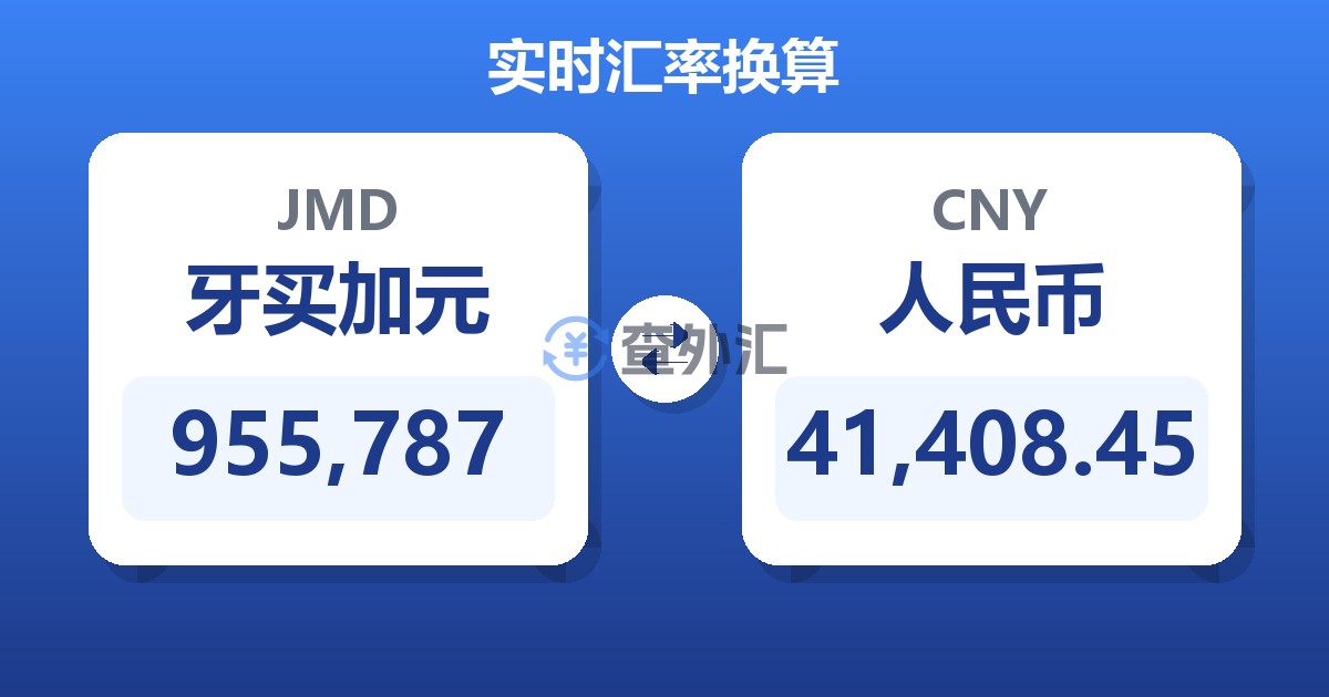 955,787牙买加元兑人民币