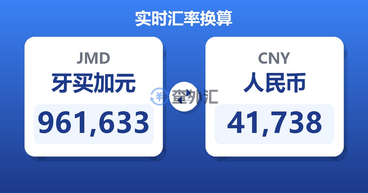 961,633牙买加元兑人民币