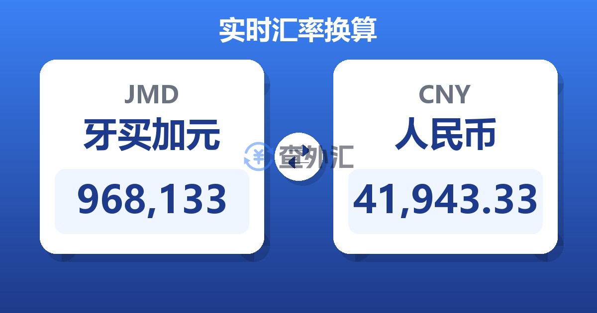 968,133牙买加元兑人民币