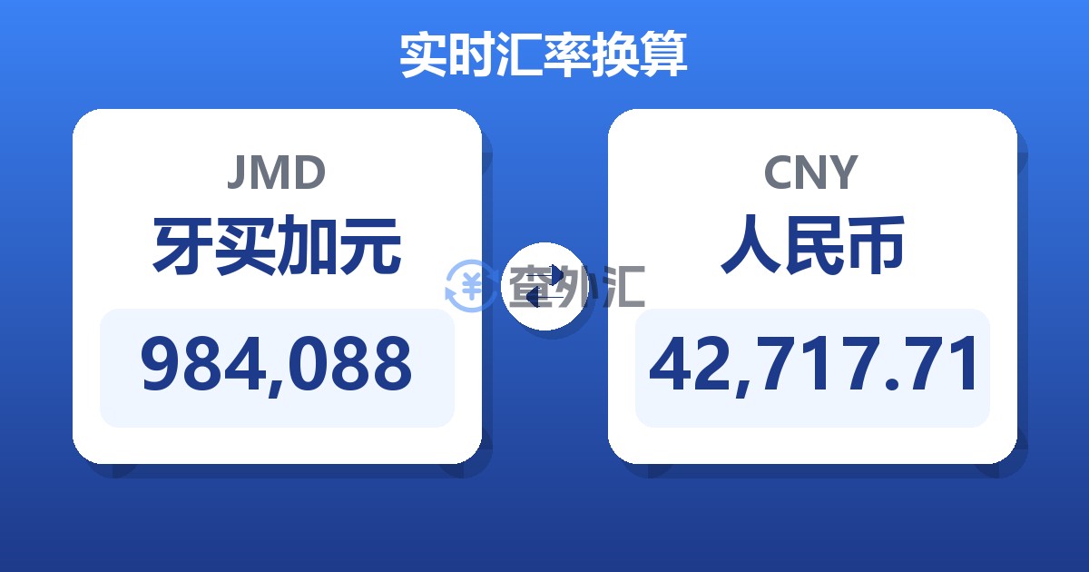 984,088牙买加元兑人民币