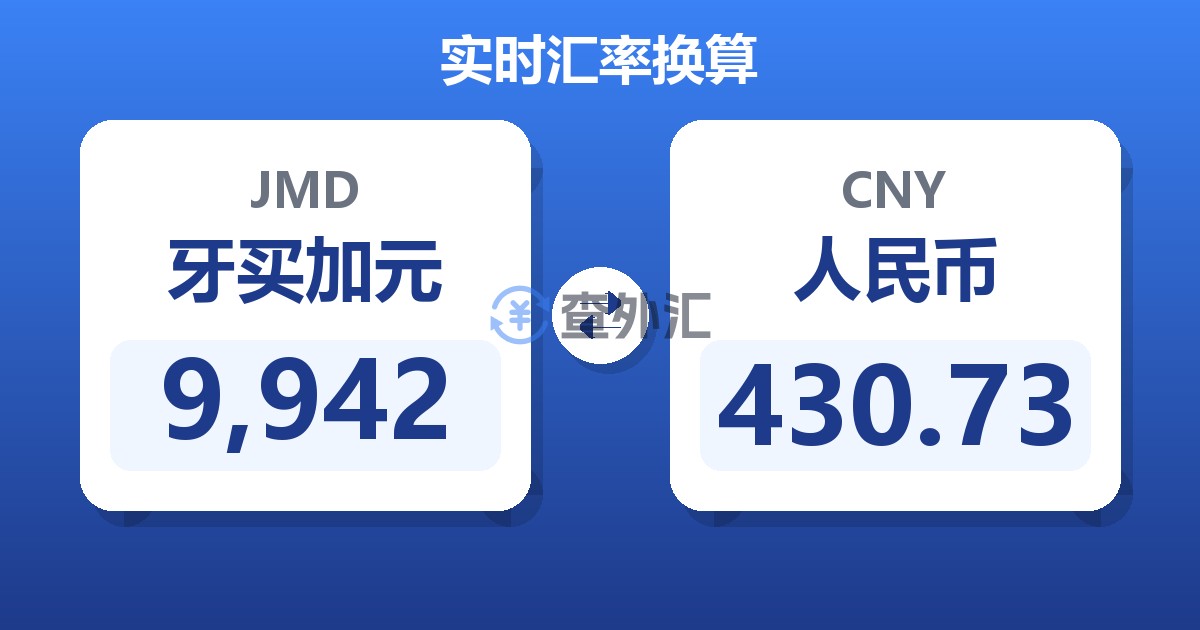 9,942牙买加元兑人民币