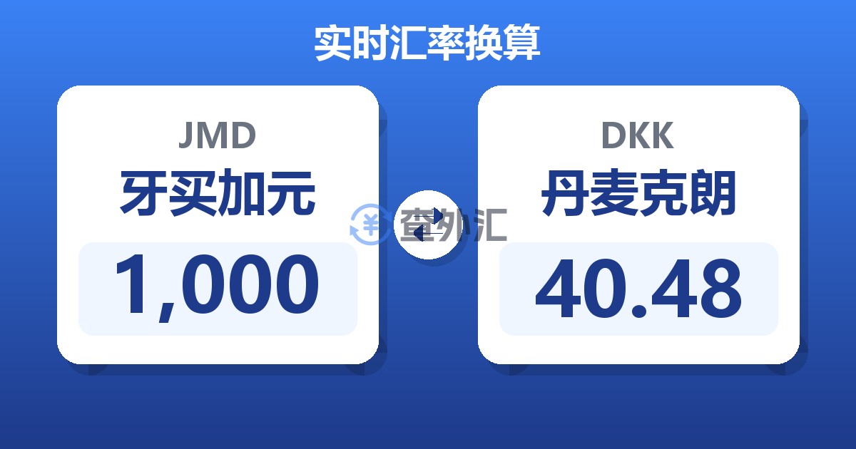 1,000牙买加元兑丹麦克朗