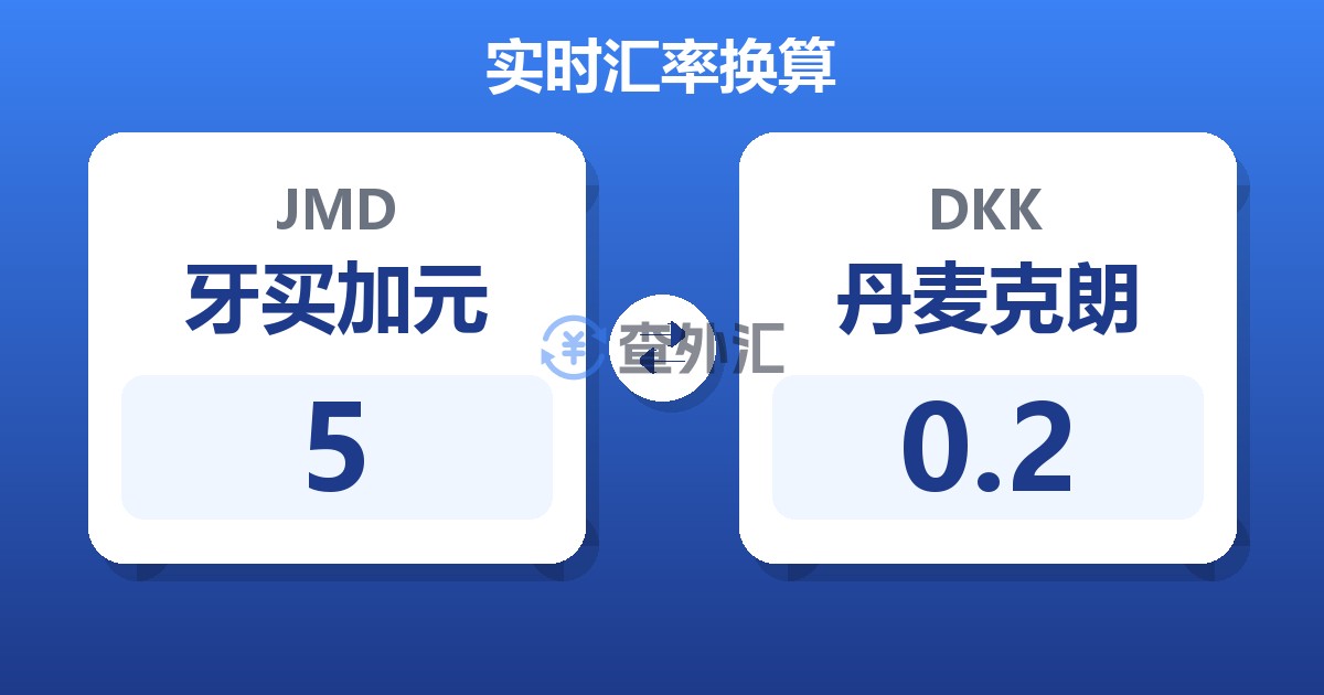 5牙买加元兑丹麦克朗