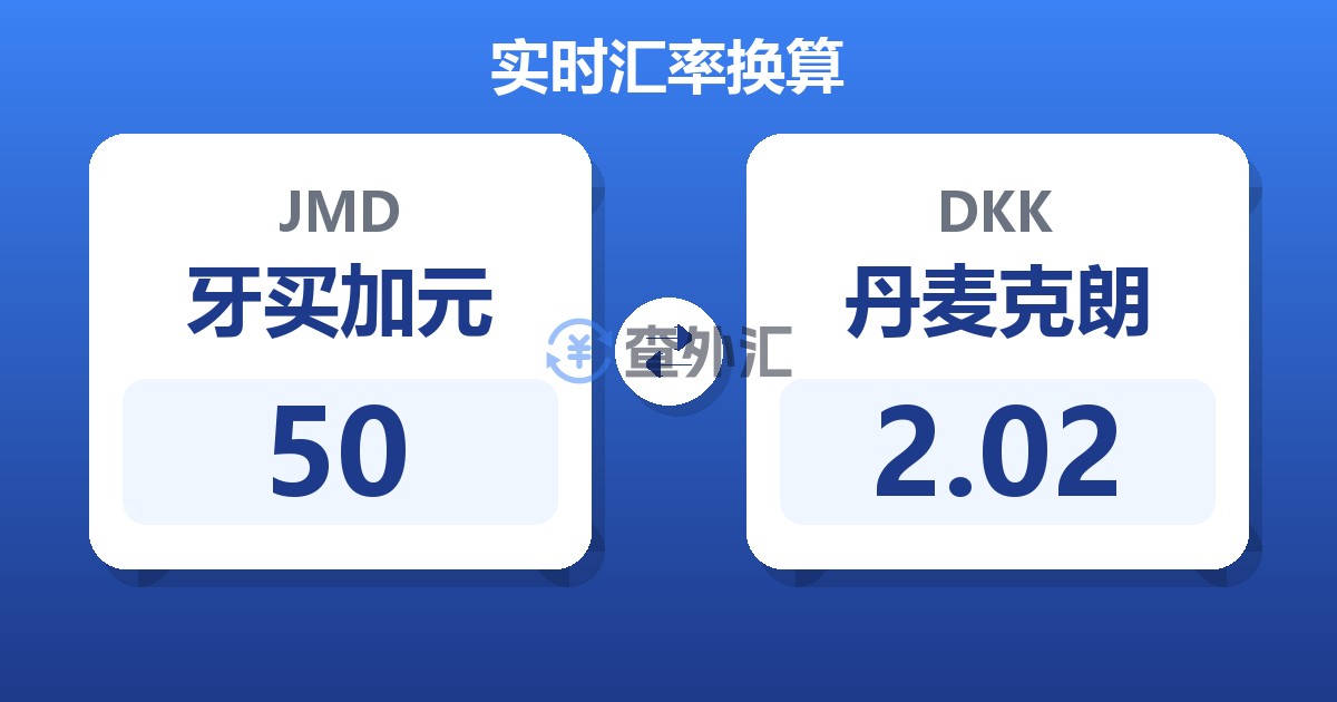 50牙买加元兑丹麦克朗