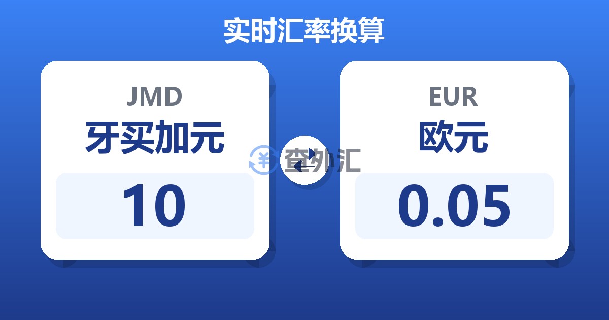 10牙买加元兑欧元