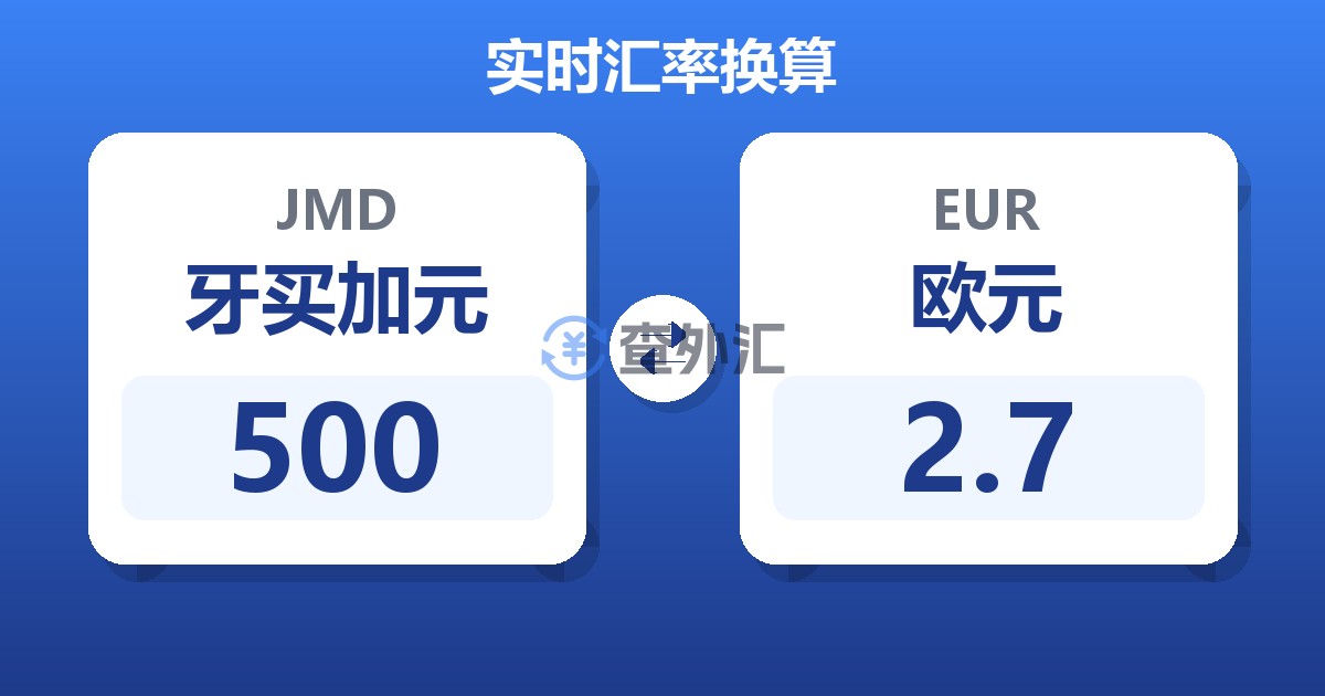 500牙买加元兑欧元