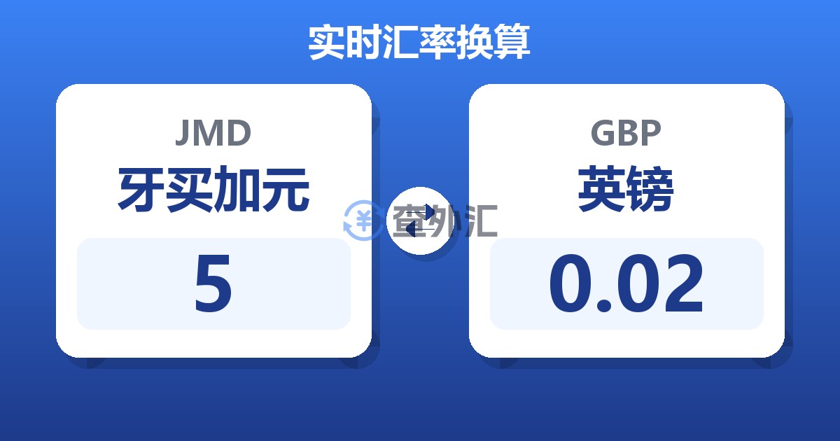 5牙买加元兑英镑