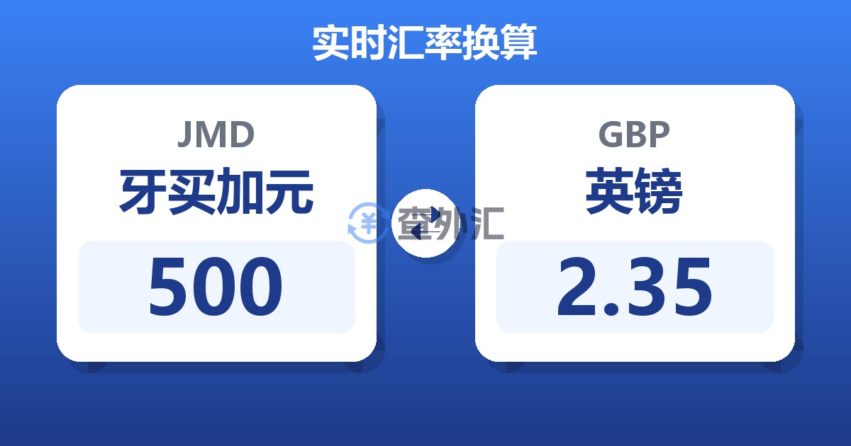 500牙买加元兑英镑