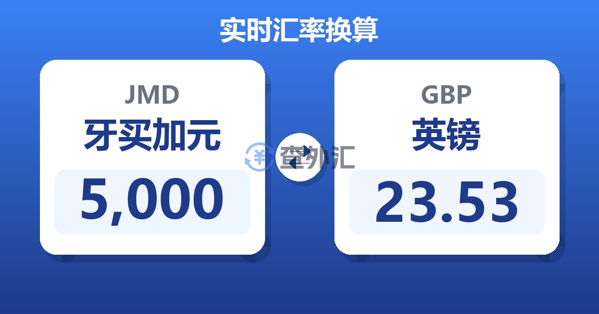 5,000牙买加元兑英镑