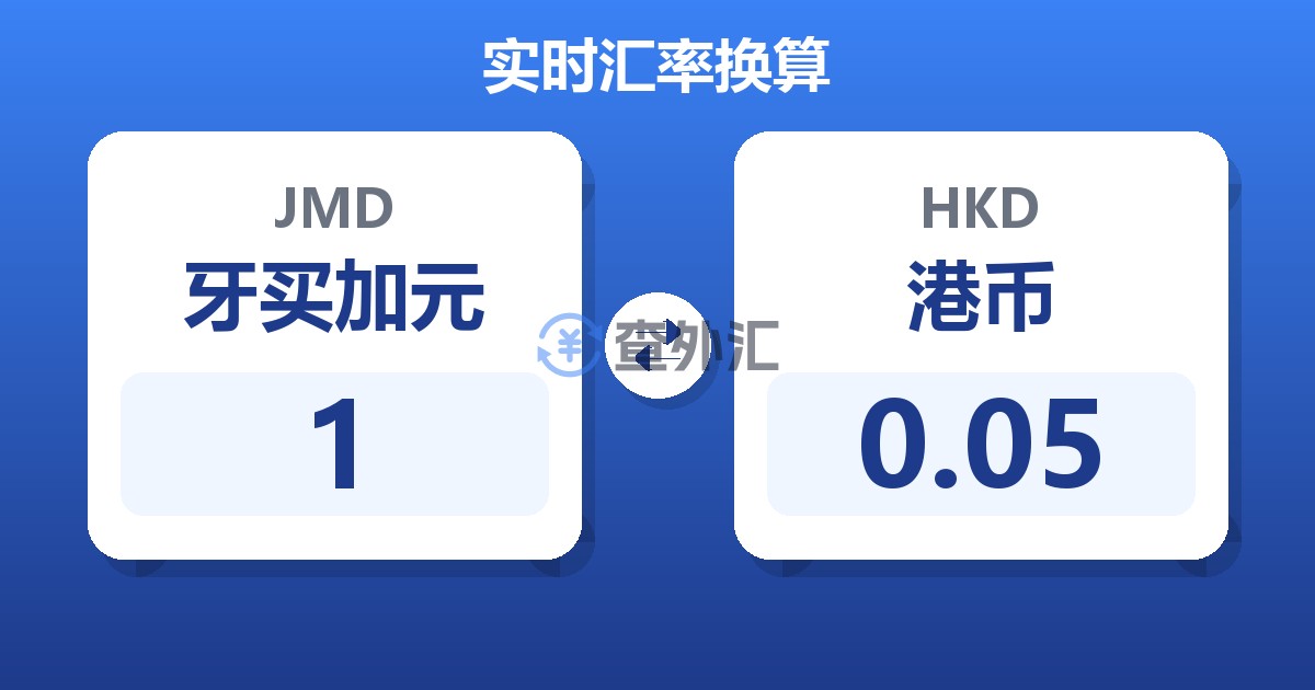 1牙买加元兑港币