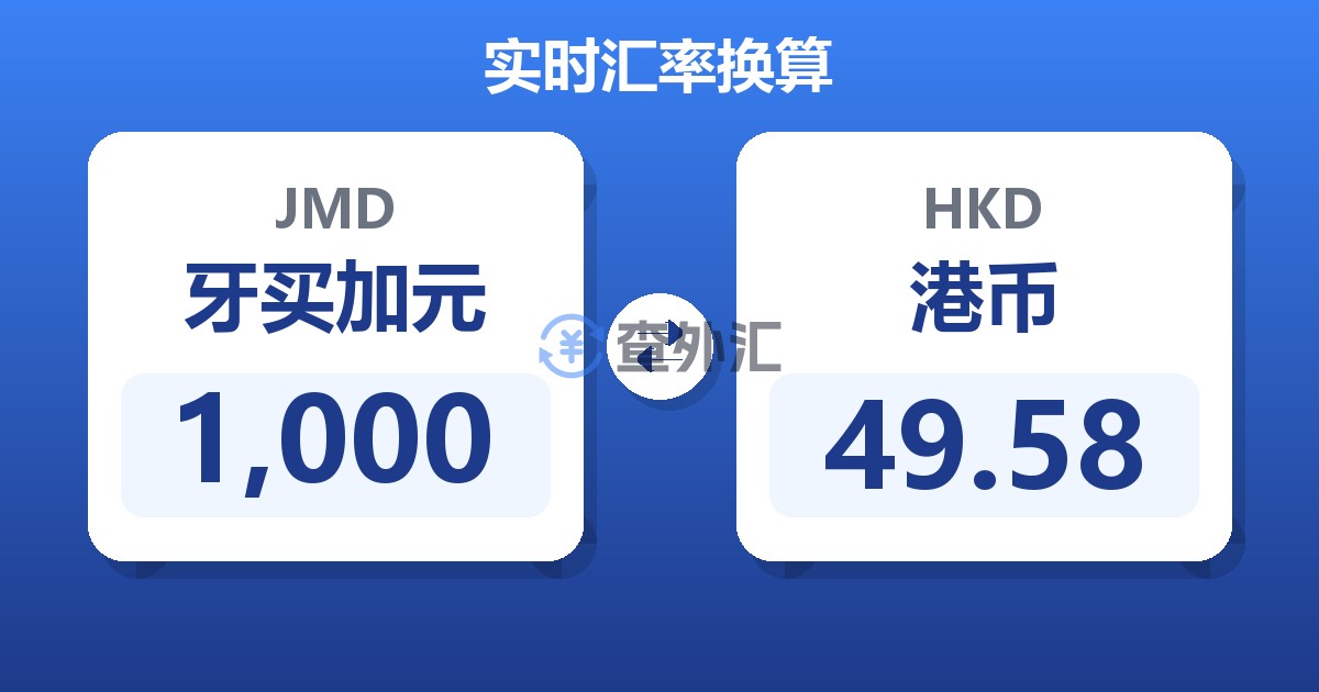 1,000牙买加元兑港币