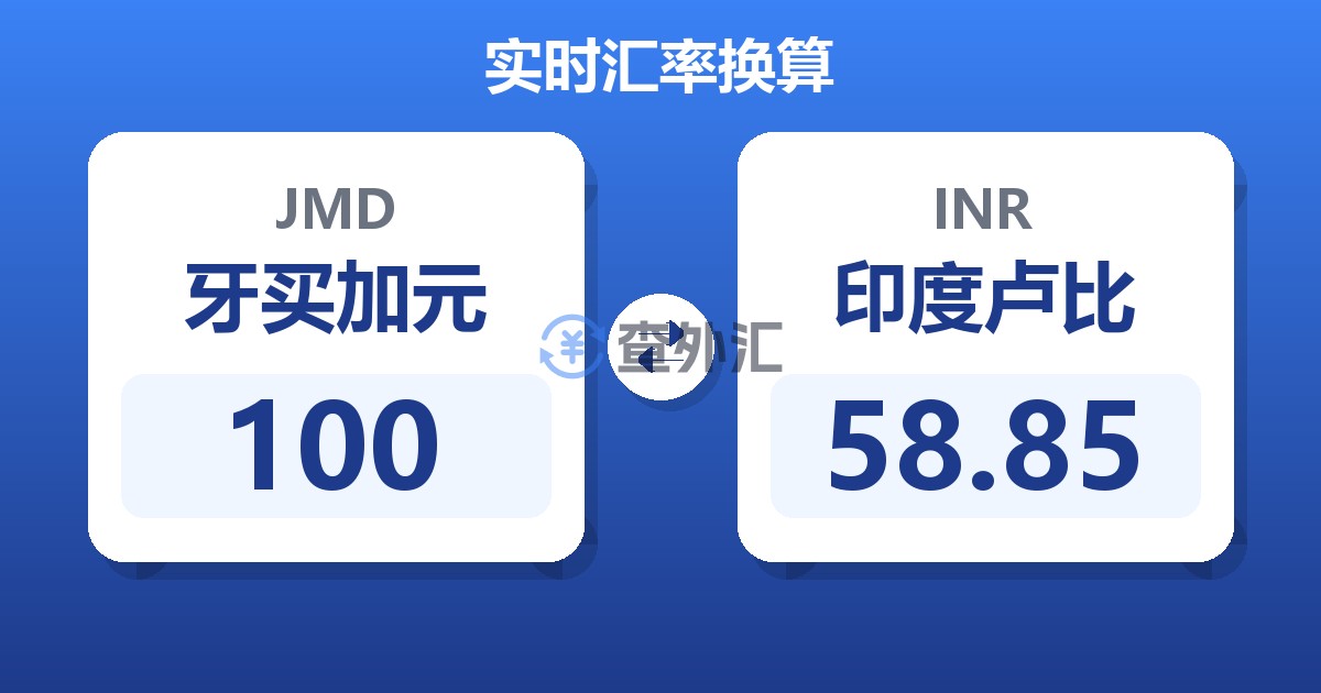 100牙买加元兑印度卢比