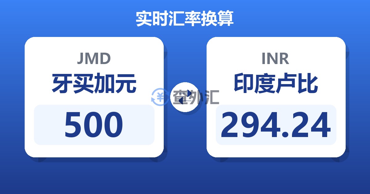 500牙买加元兑印度卢比