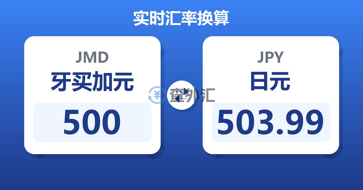 500牙买加元兑日元