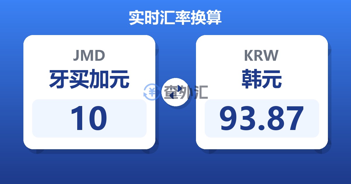 10牙买加元兑韩元