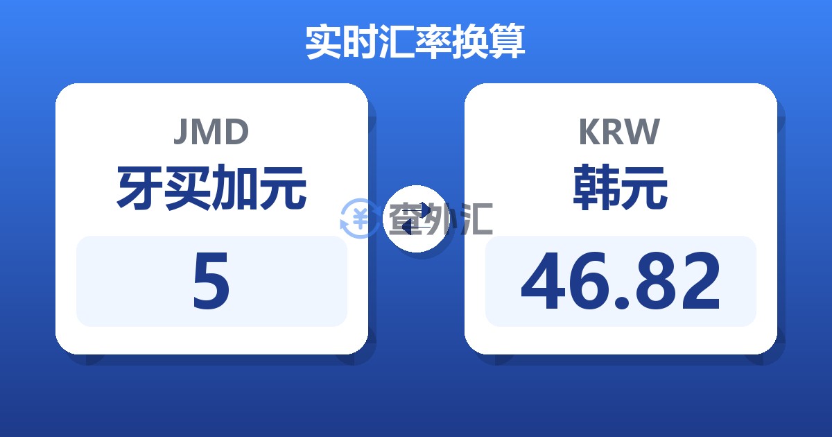 5牙买加元兑韩元