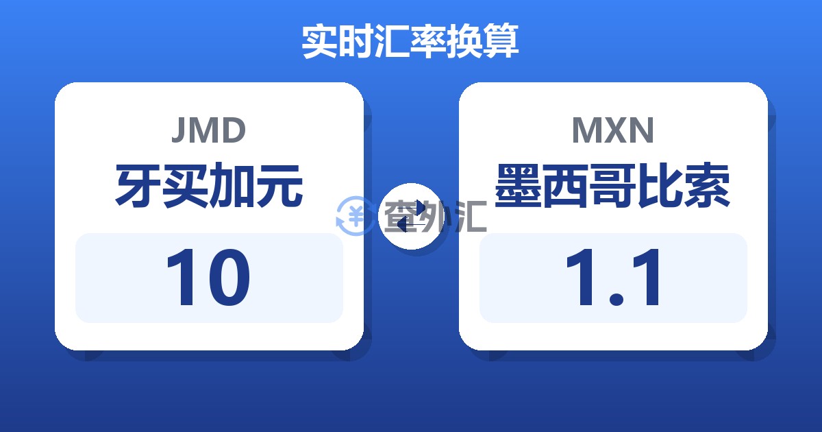 10牙买加元兑墨西哥比索