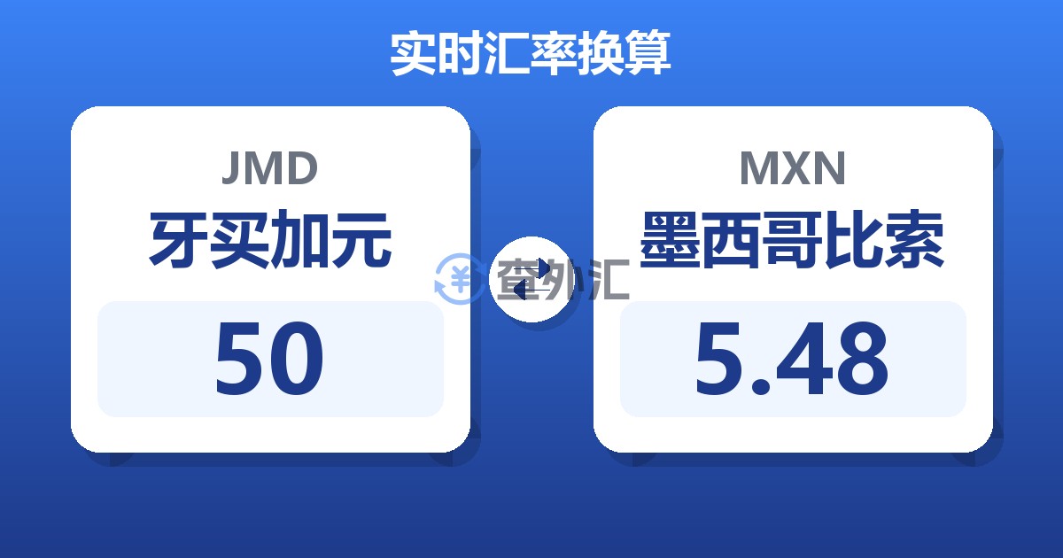 50牙买加元兑墨西哥比索