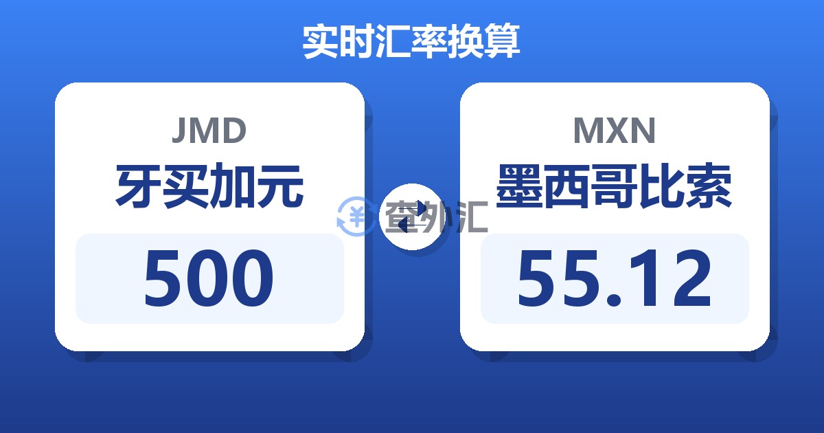 500牙买加元兑墨西哥比索