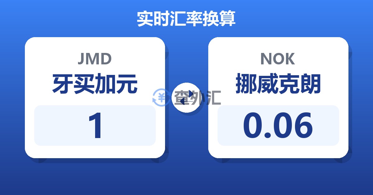 1牙买加元兑挪威克朗