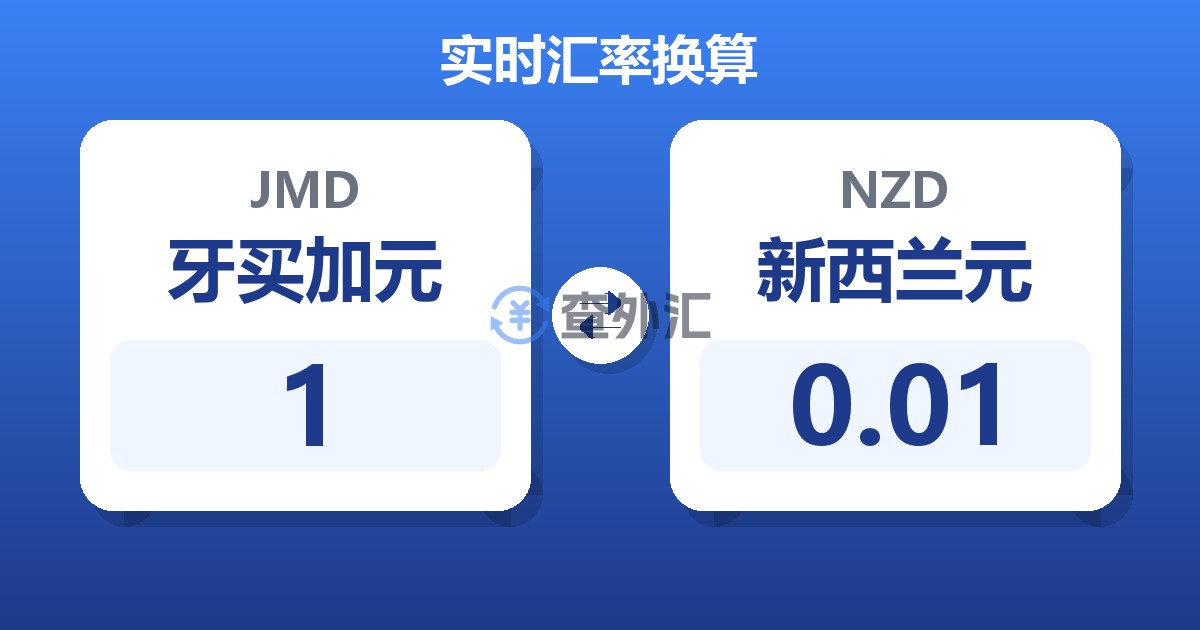 1牙买加元兑新西兰元