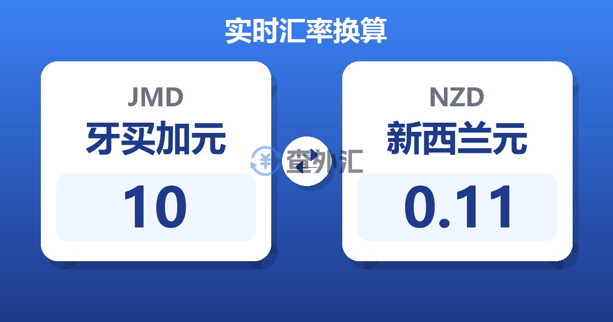 10牙买加元兑新西兰元