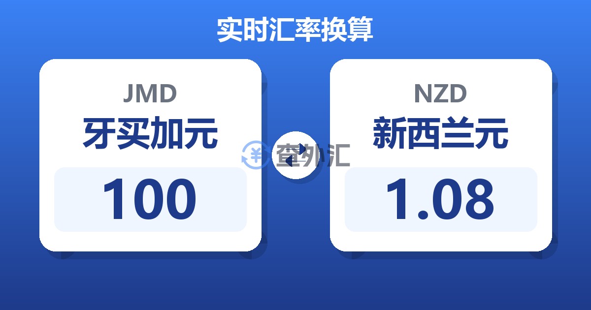 100牙买加元兑新西兰元
