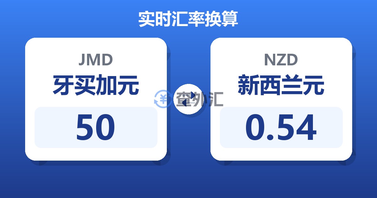 50牙买加元兑新西兰元