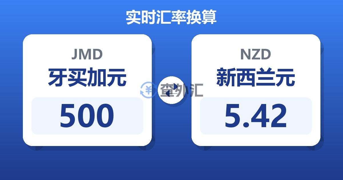 500牙买加元兑新西兰元