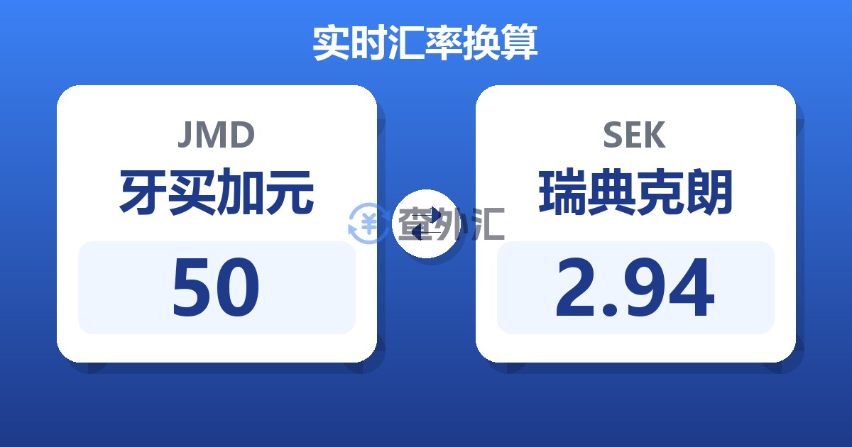 50牙买加元兑瑞典克朗