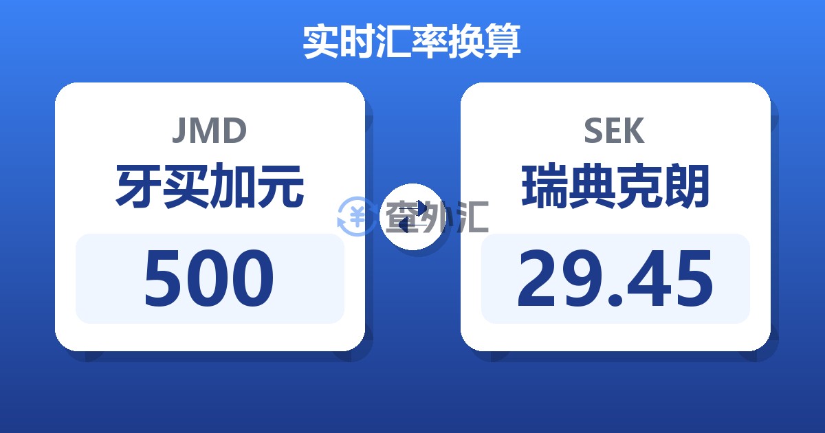 500牙买加元兑瑞典克朗