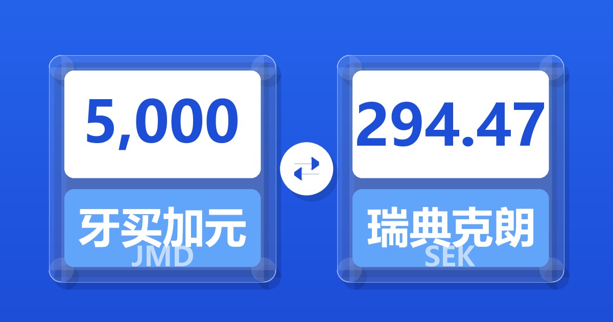 5,000牙买加元兑瑞典克朗