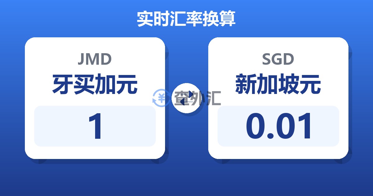 1牙买加元兑新加坡元