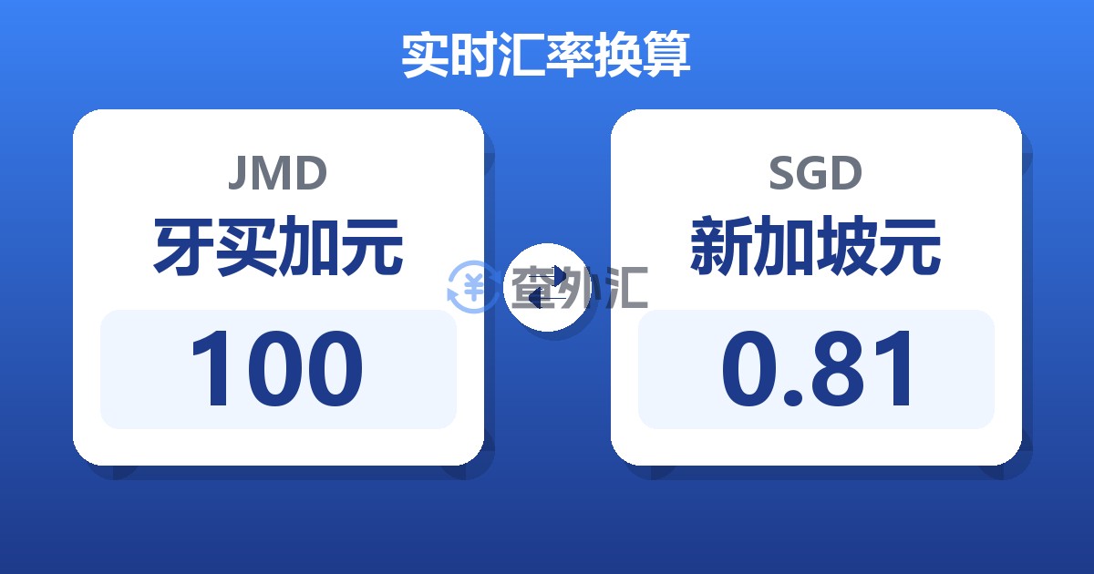 100牙买加元兑新加坡元