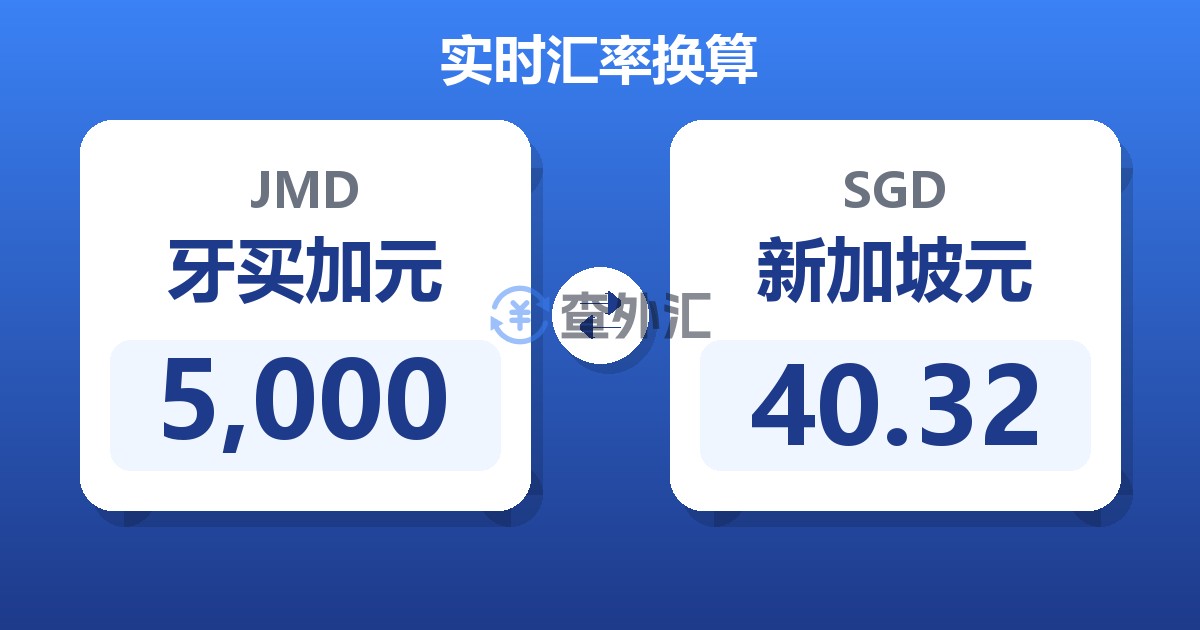 5,000牙买加元兑新加坡元
